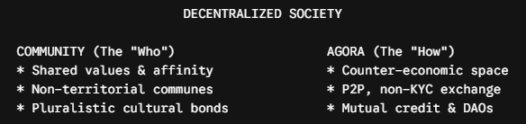 Community (The "Who") and Agora (The "How")